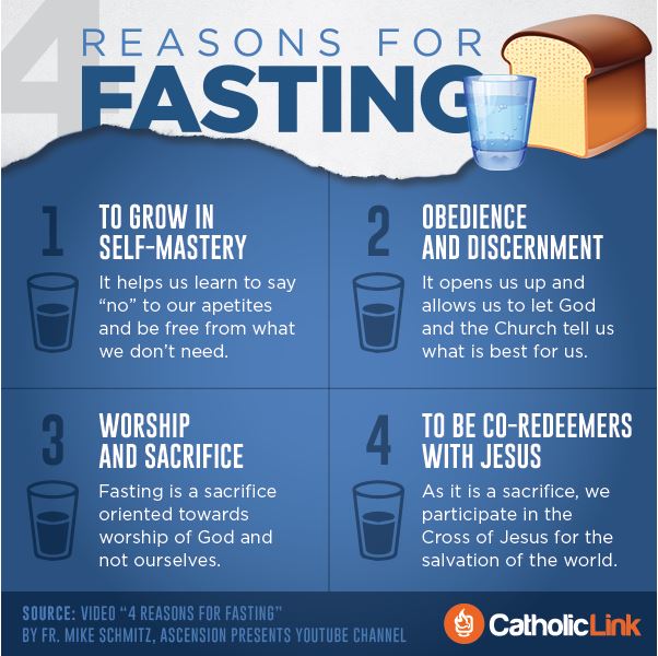 4 reasons for fasting