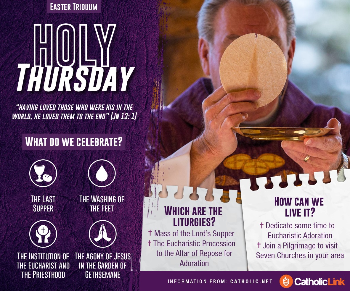 What takes place during Holy Week - holy thursday