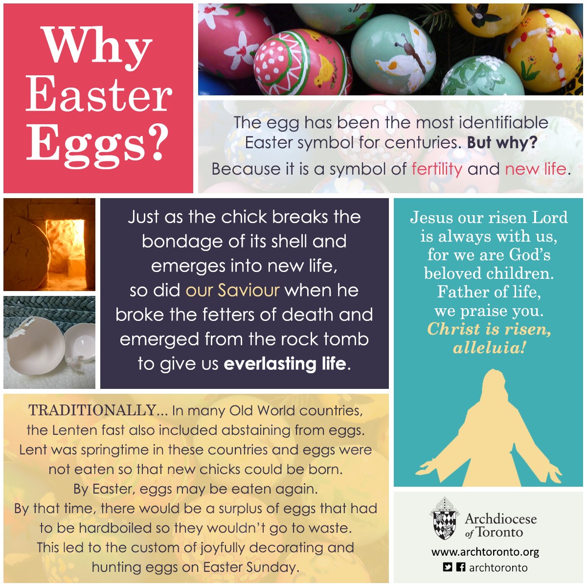 why easter eggs